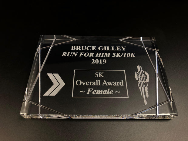 Example of Bruce Gilley 5K